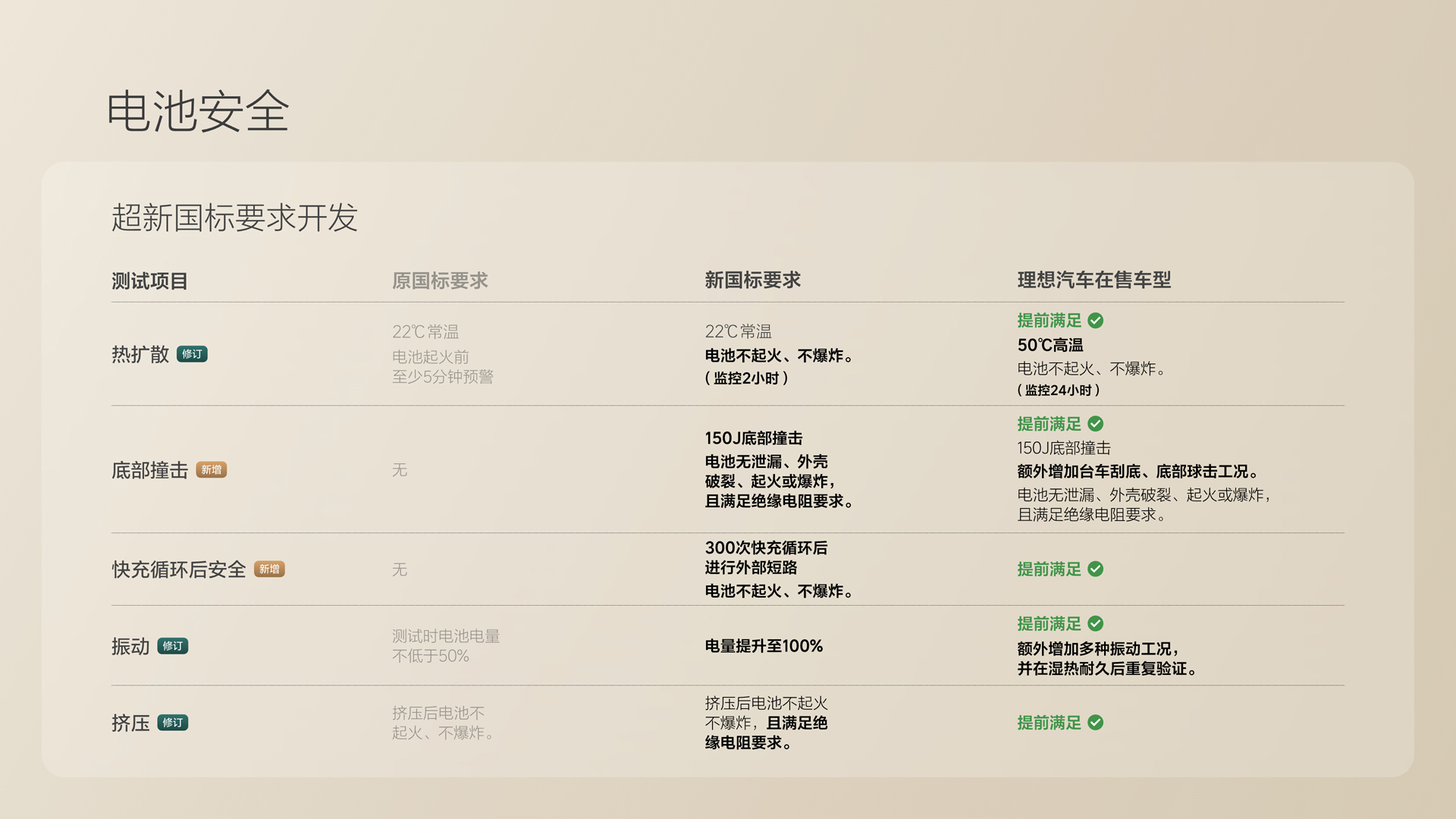 250729_J9九游国际集团i8发布会_16比9_final.078.jpg 250729_J9九游国际集团i8发布会_16比9_final.078.jpg